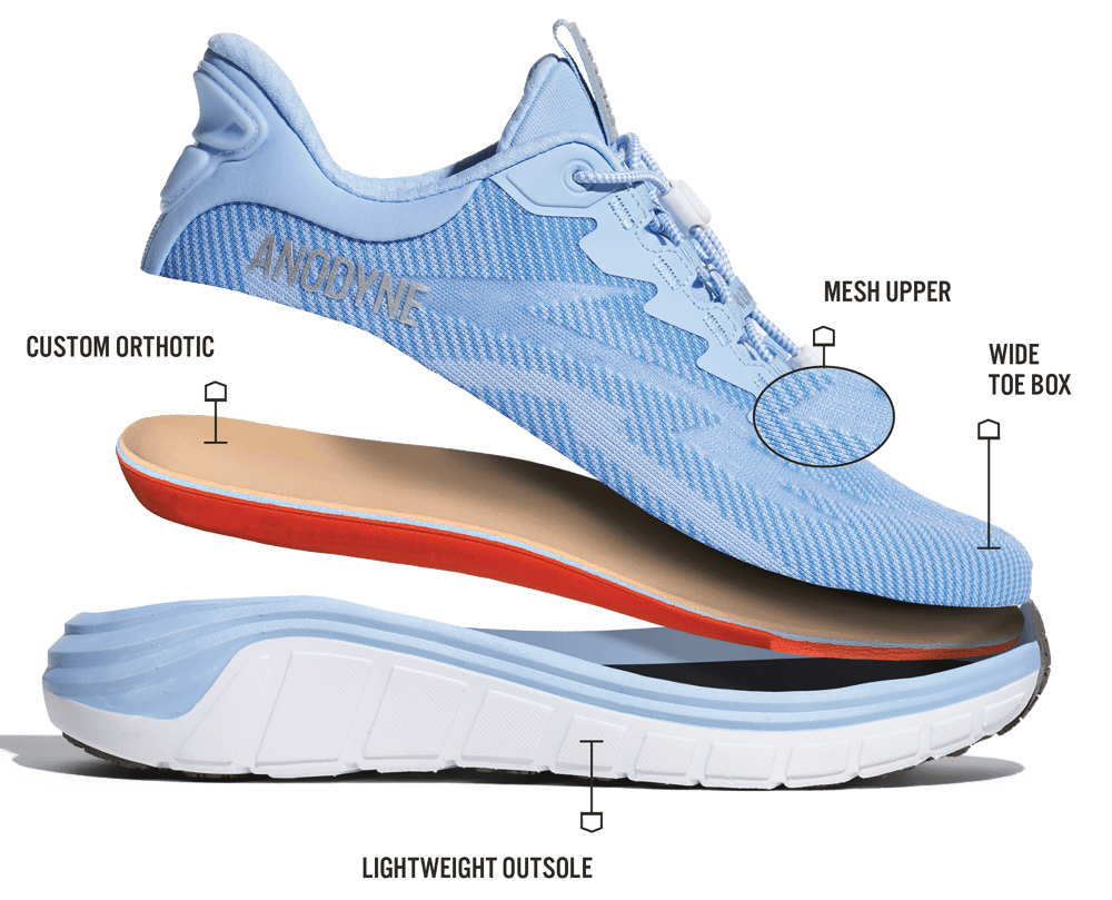 No-59-Therapeutic-shoe-infographic-features-footwear-foot-conditions