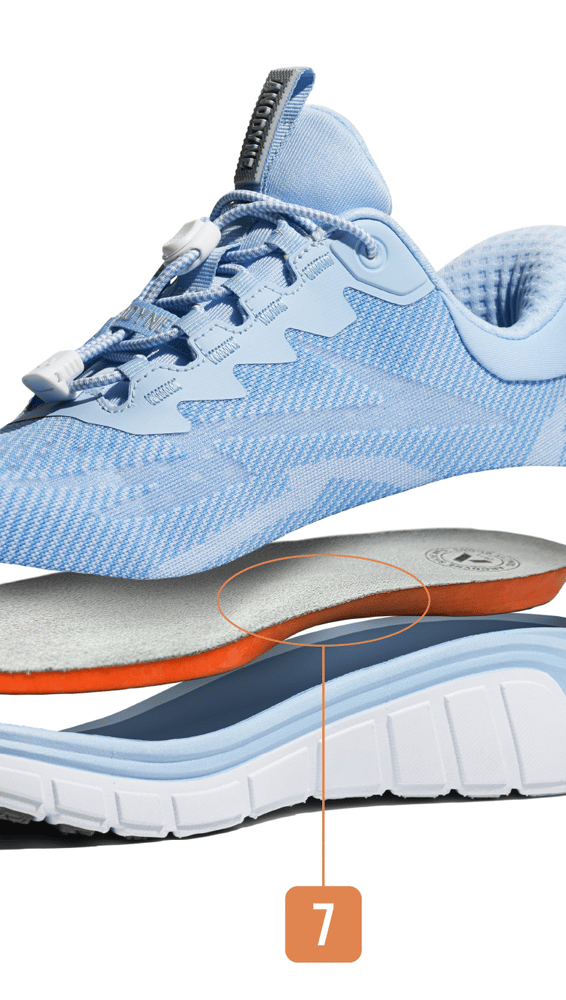 dynamic-arch-support-podiatrist-recommended-infographic