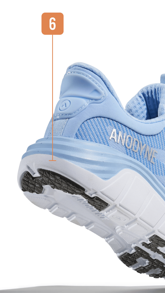 slip-resistant-durable-long-lasting-soles-infographic